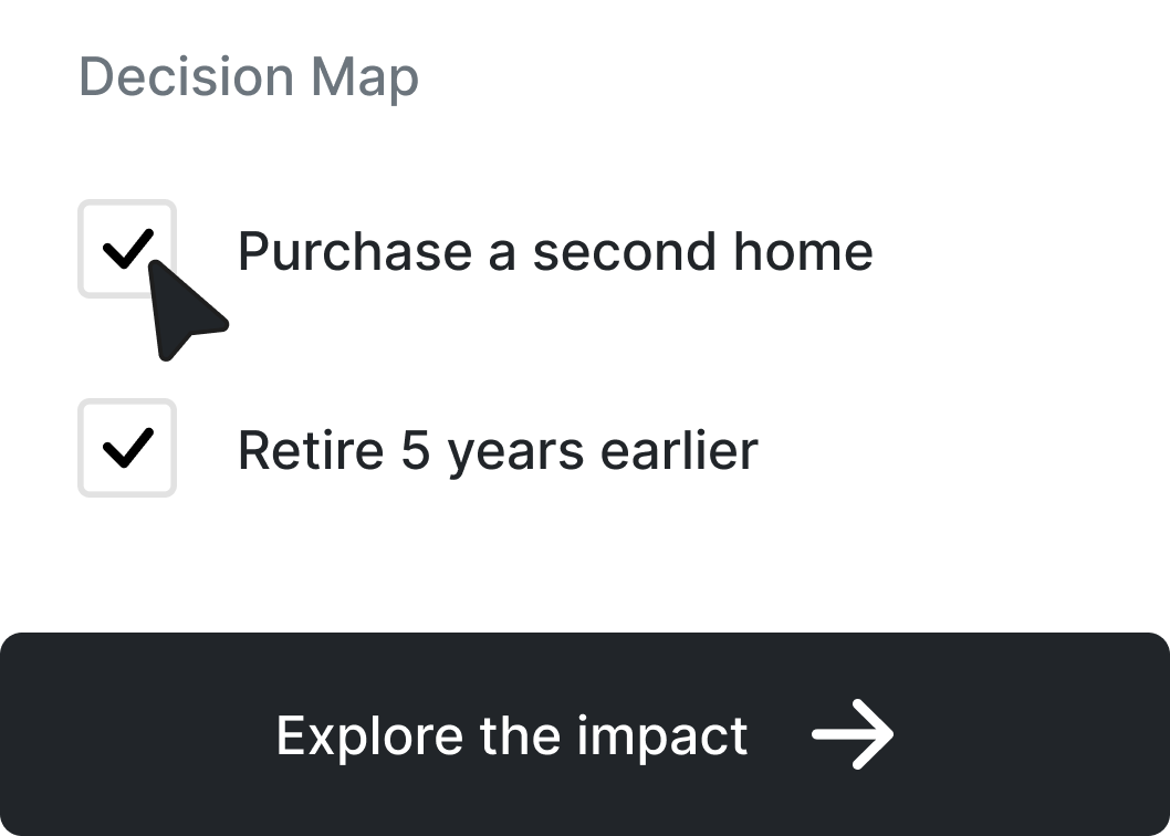 scenario_analysis